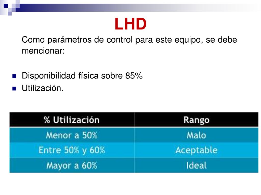 LHD Como parámetros de control para este equipo, se debe mencionar: