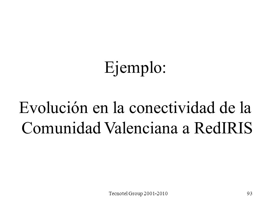 Evolución en la conectividad de la Comunidad Valenciana a RedIRIS