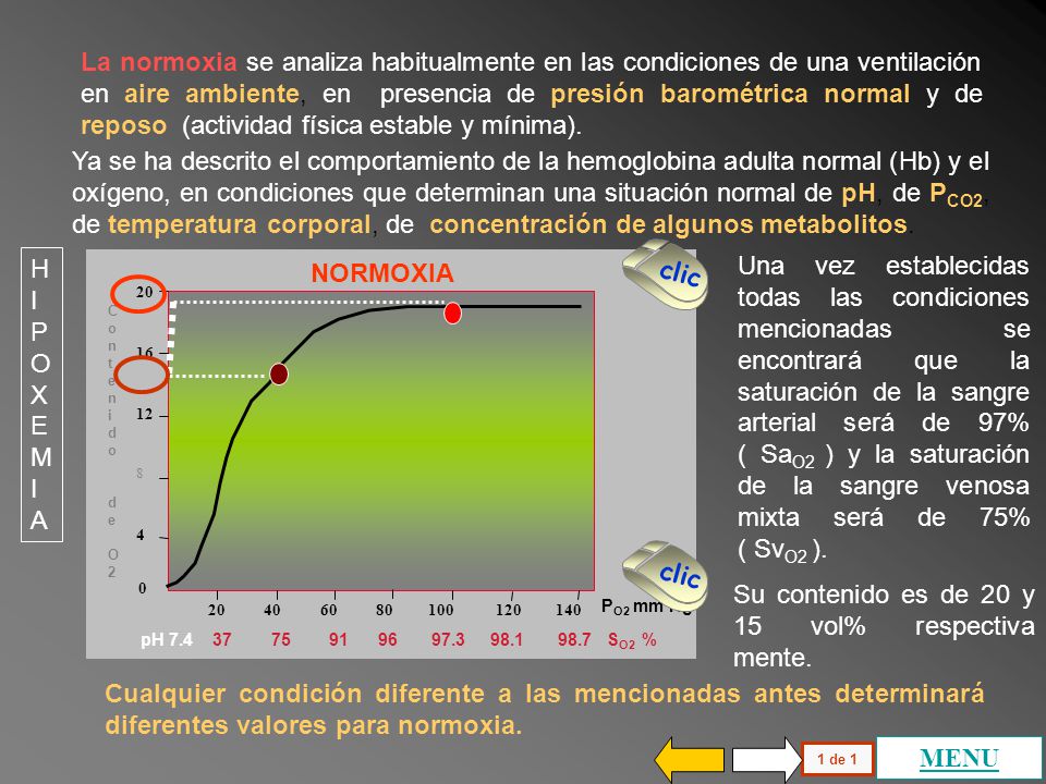Su contenido es de 20 y 15 vol% respectiva mente.
