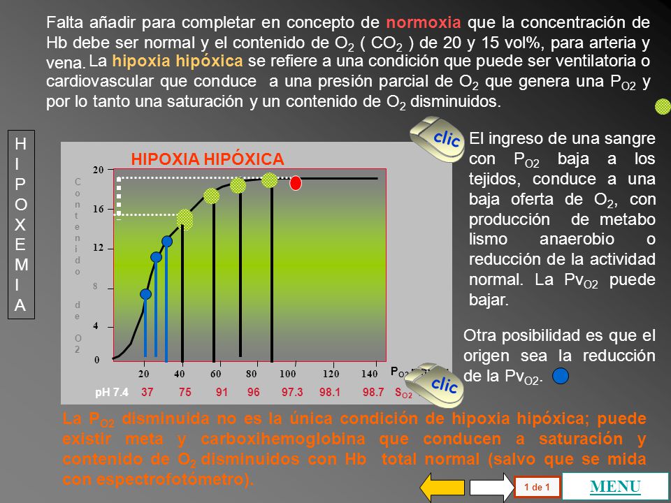 Otra posibilidad es que el origen sea la reducción de la PvO2.