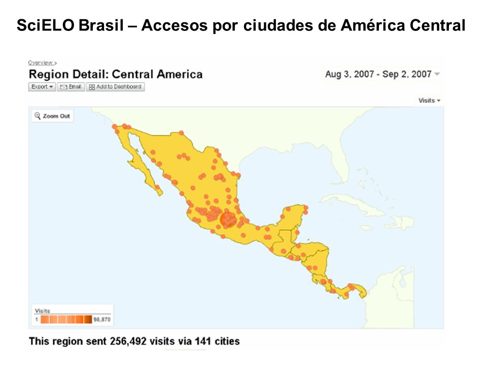 SciELO Brasil – Accesos por ciudades de América Central