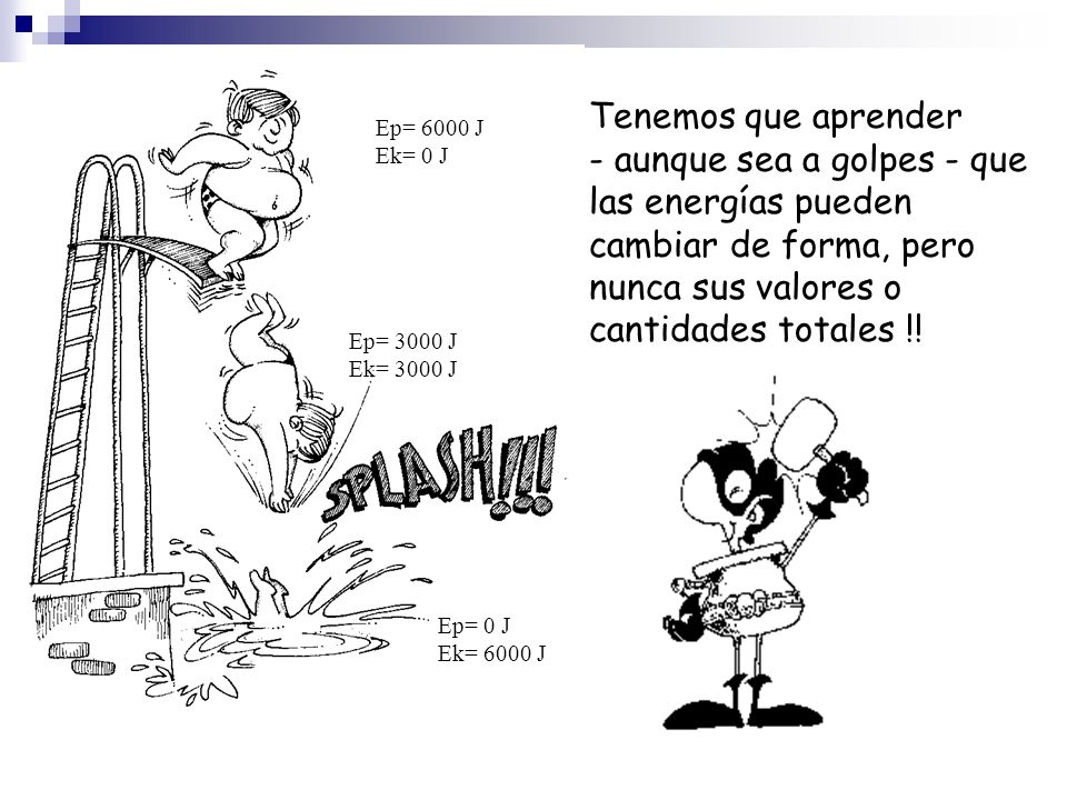 Tenemos que aprender - aunque sea a golpes - que las energías pueden cambiar de forma, pero nunca sus valores o cantidades totales !!