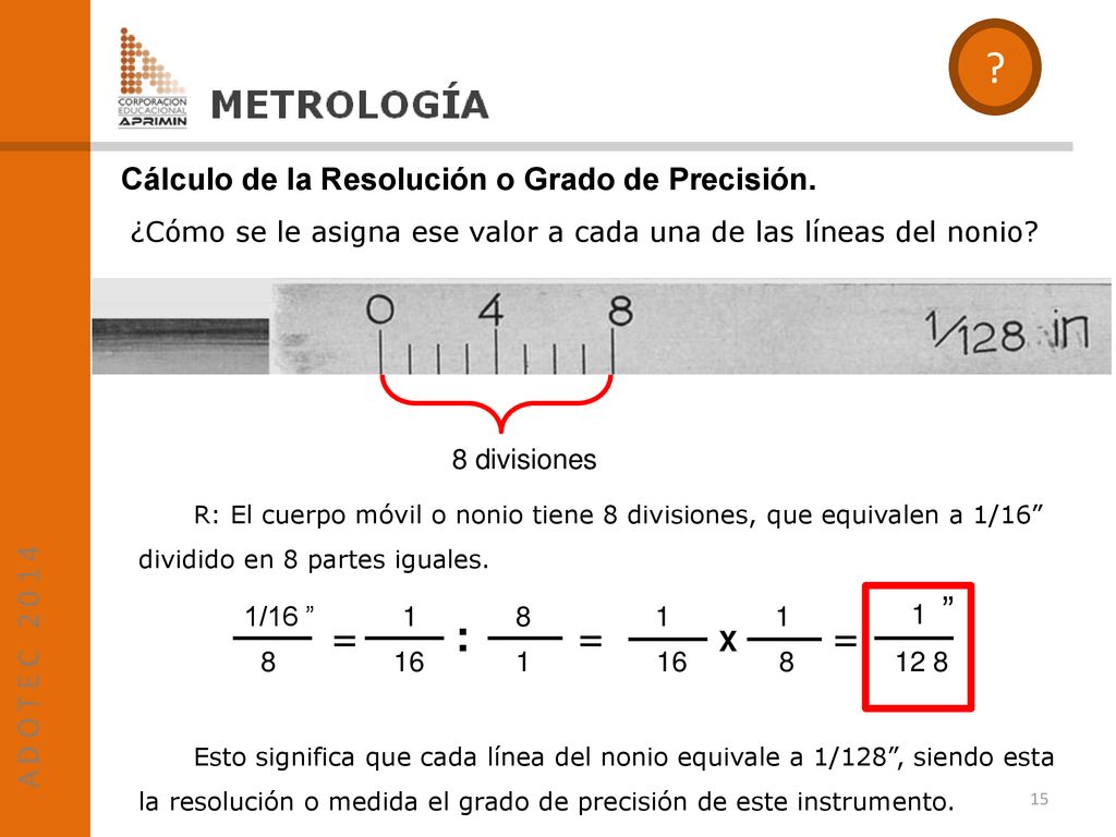 = : = = Cálculo de la Resolución o Grado de Precisión.