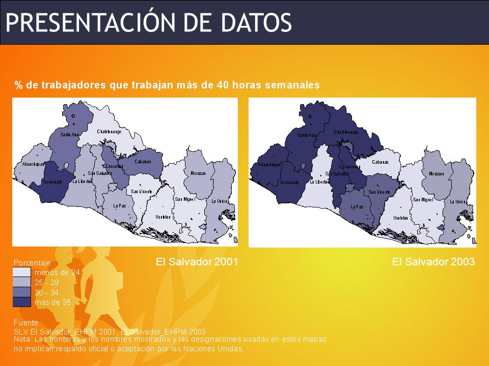 PRESENTACIÓN DE DATOS El Salvador 2001 El Salvador 2003
