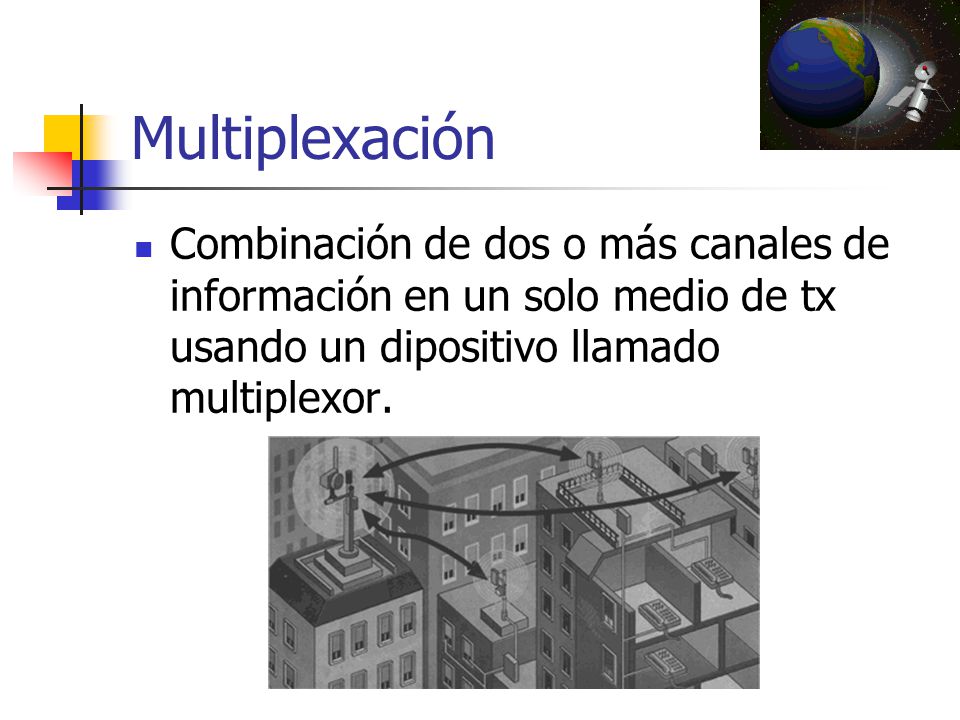 Multiplexación Combinación de dos o más canales de información en un solo medio de tx usando un dipositivo llamado multiplexor.