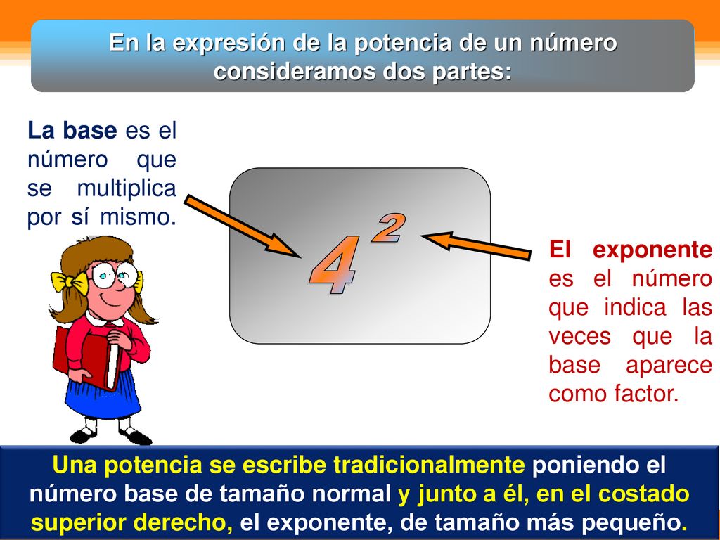 En la expresión de la potencia de un número consideramos dos partes: