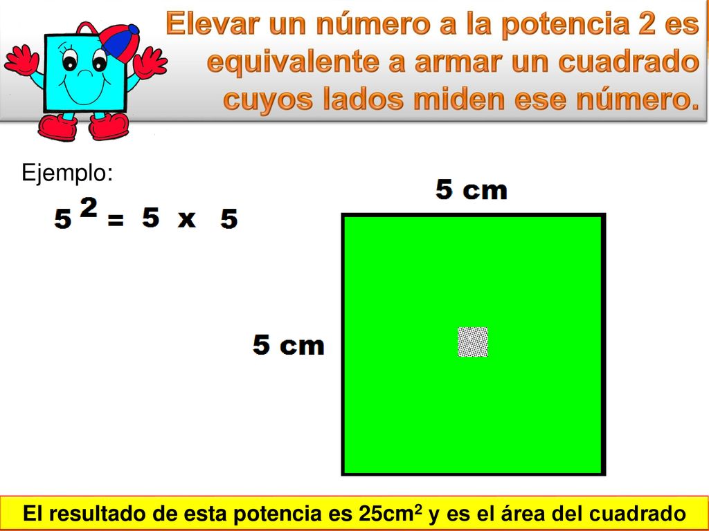 El resultado de esta potencia es 25cm2 y es el área del cuadrado