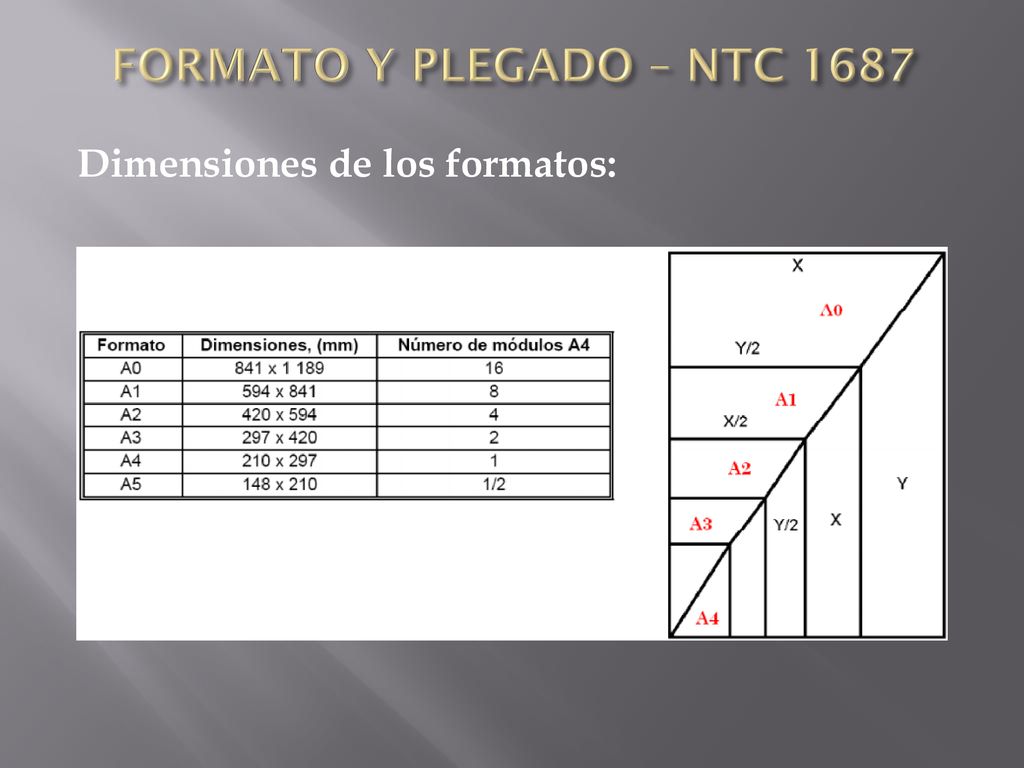 FORMATO Y PLEGADO – NTC 1687 Dimensiones de los formatos: