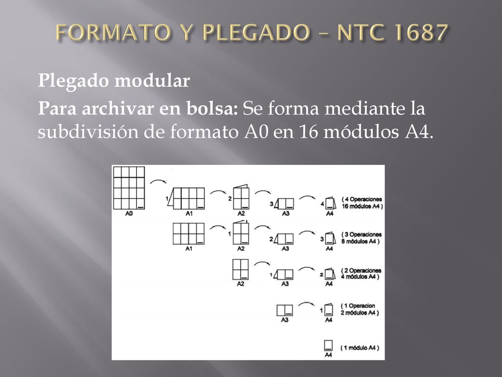 FORMATO Y PLEGADO – NTC 1687 Plegado modular Para archivar en bolsa: Se forma mediante la subdivisión de formato A0 en 16 módulos A4.