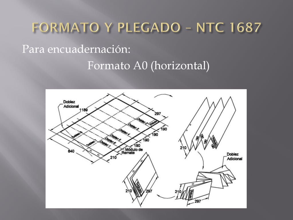 FORMATO Y PLEGADO – NTC 1687 Para encuadernación: Formato A0 (horizontal)