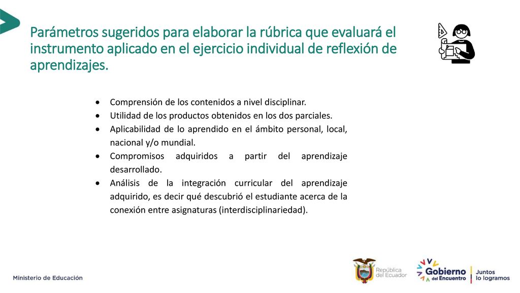 Parámetros sugeridos para elaborar la rúbrica que evaluará el instrumento aplicado en el ejercicio individual de reflexión de aprendizajes.