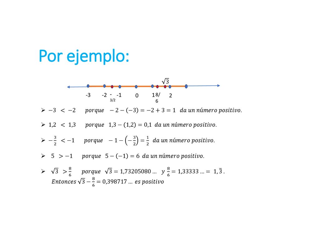 Por ejemplo: /2. 8/6. −3 < −2 𝑝𝑜𝑟𝑞𝑢𝑒 −2− −3 =−2+3=1 𝑑𝑎 𝑢𝑛 𝑛ú𝑚𝑒𝑟𝑜 𝑝𝑜𝑠𝑖𝑡𝑖𝑣𝑜.