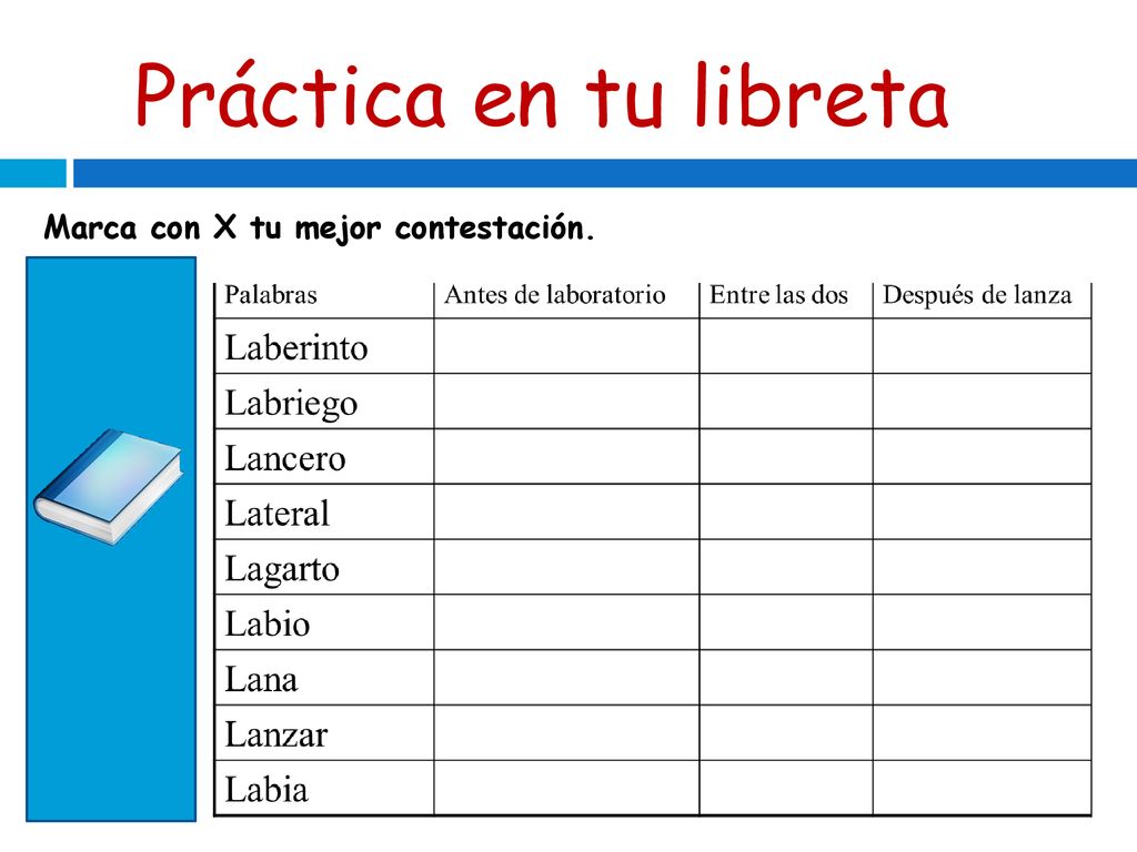 Práctica en tu libreta Marca con X tu mejor contestación.