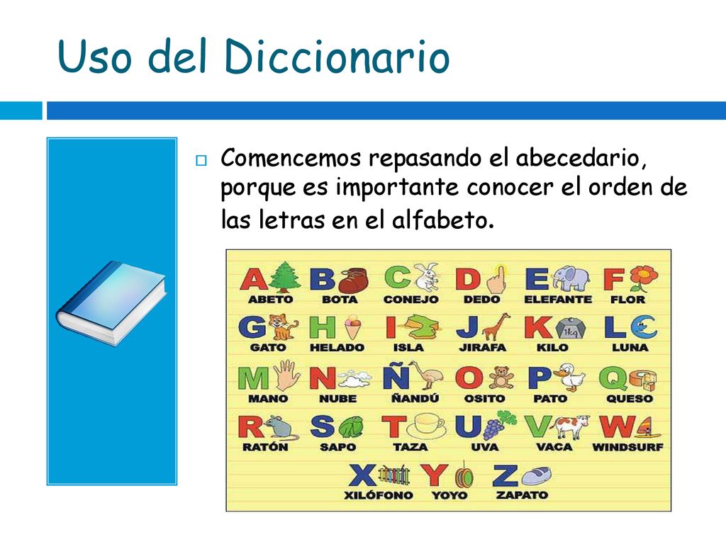 Uso del Diccionario Comencemos repasando el abecedario, porque es importante conocer el orden de las letras en el alfabeto.