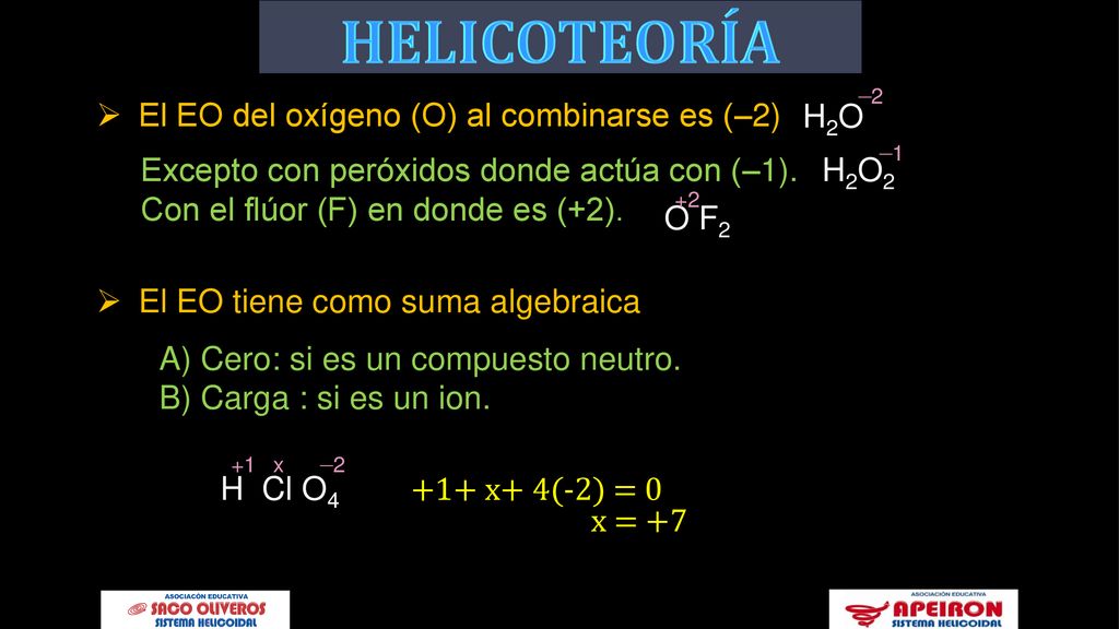 HELICOTEORÍA El EO del oxígeno (O) al combinarse es (–2) _2 H2O