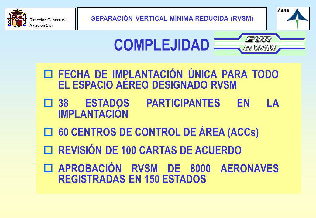 COMPLEJIDAD RVSM. EUR. FECHA DE IMPLANTACIÓN ÚNICA PARA TODO EL ESPACIO AÉREO DESIGNADO RVSM. 38 ESTADOS PARTICIPANTES EN LA IMPLANTACIÓN.