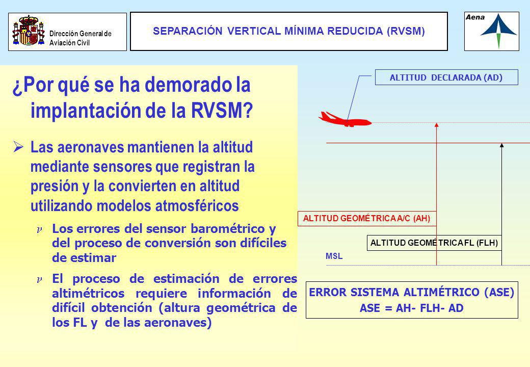 ¿Por qué se ha demorado la implantación de la RVSM