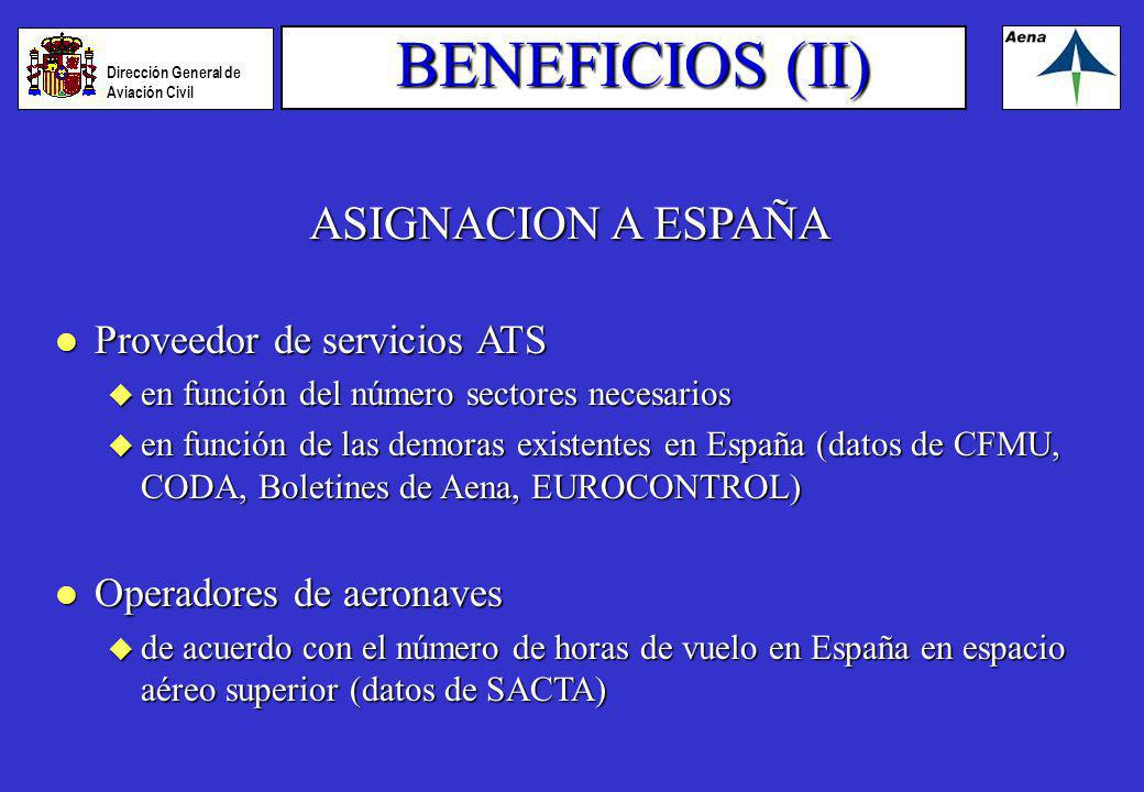 BENEFICIOS (II) ASIGNACION A ESPAÑA Proveedor de servicios ATS