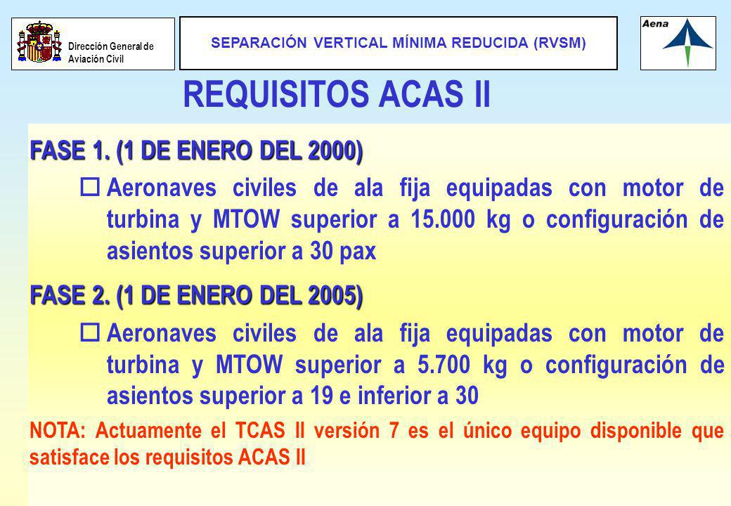 REQUISITOS ACAS II FASE 1. (1 DE ENERO DEL 2000)