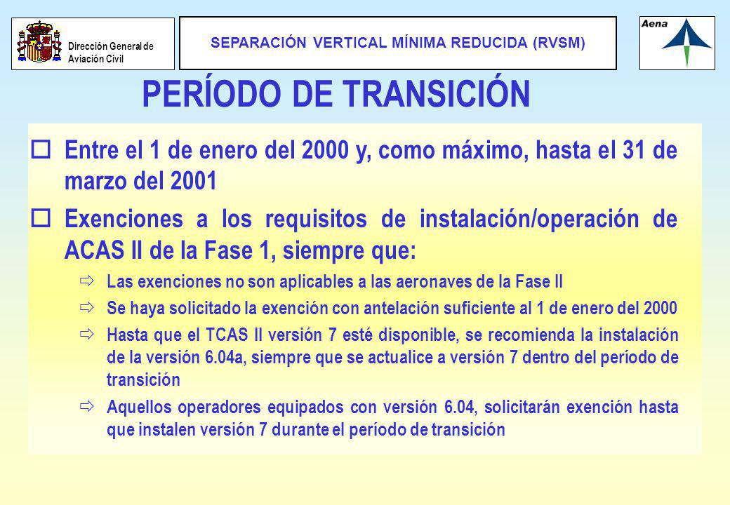 PERÍODO DE TRANSICIÓN Entre el 1 de enero del 2000 y, como máximo, hasta el 31 de marzo del