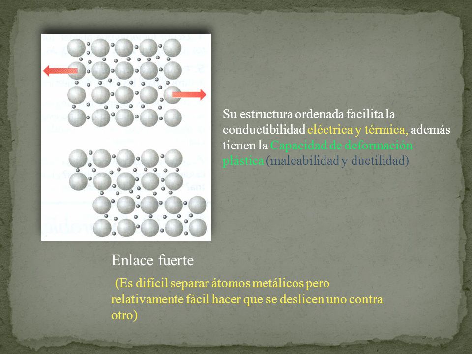 Su estructura ordenada facilita la conductibilidad eléctrica y térmica, además tienen la Capacidad de deformación plástica (maleabilidad y ductilidad)