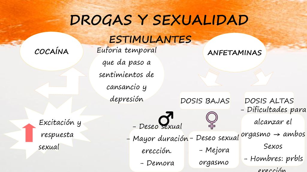 DROGAS Y SEXUALIDAD ESTIMULANTES COCAÍNA ANFETAMINAS Euforia temporal