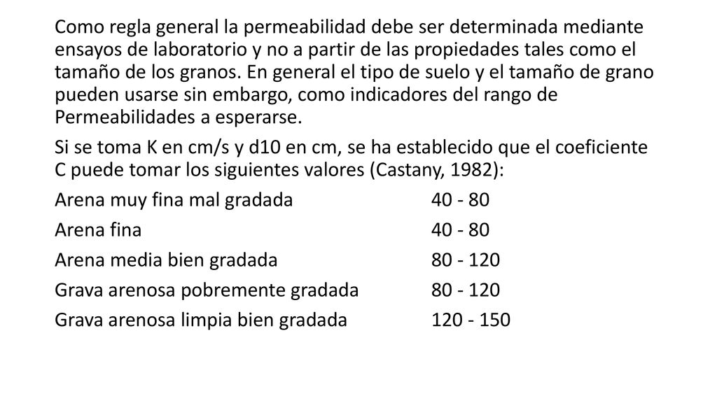 Como regla general la permeabilidad debe ser determinada mediante ensayos de laboratorio y no a partir de las propiedades tales como el tamaño de los granos.