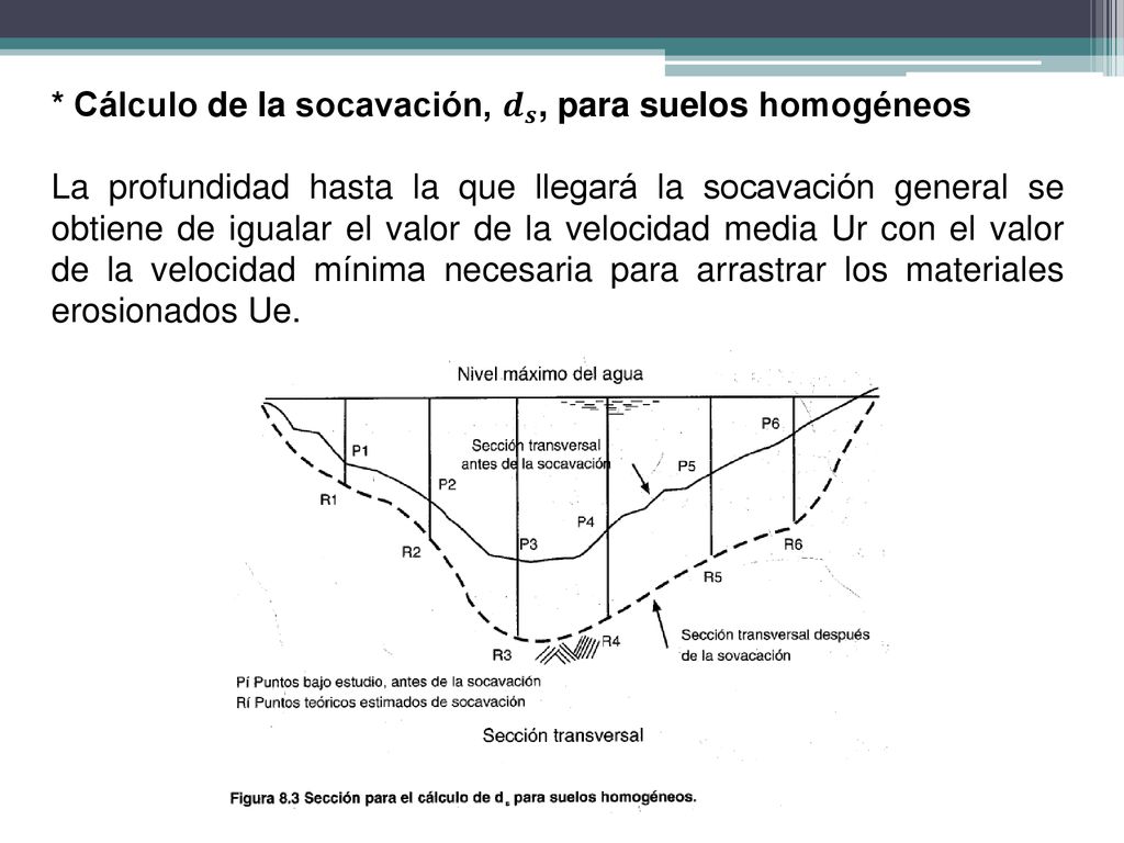 * Cálculo de la socavación, 𝒅 𝒔 , para suelos homogéneos