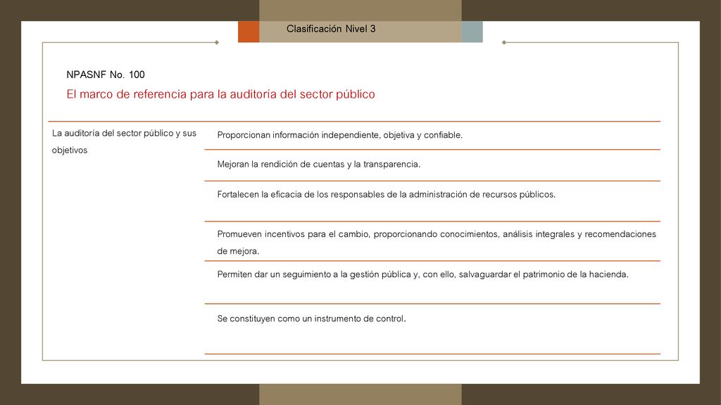 El marco de referencia para la auditoría del sector público