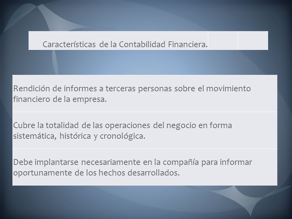 Características de la Contabilidad Financiera.