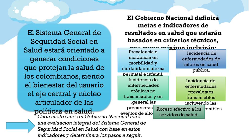 El Gobierno Nacional definirá metas e indicadores de resultados en salud que estarán basados en criterios técnicos, que como mínimo incluirán: