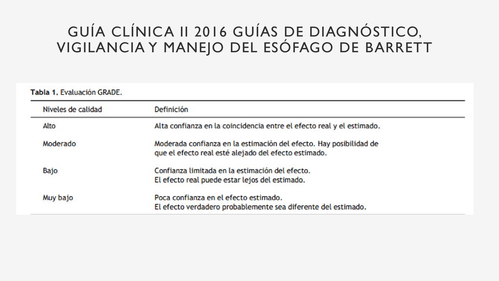 GUÍA CLÍNICA II 2016 Guías de diagnóstico, vigilancia y manejo del Esófago de Barrett