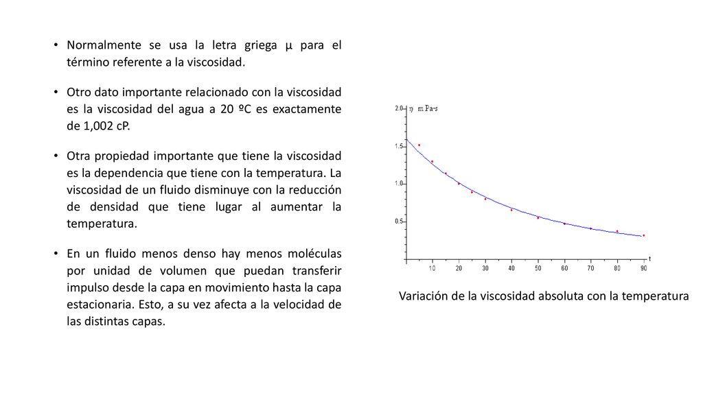 Normalmente se usa la letra griega µ para el término referente a la viscosidad.