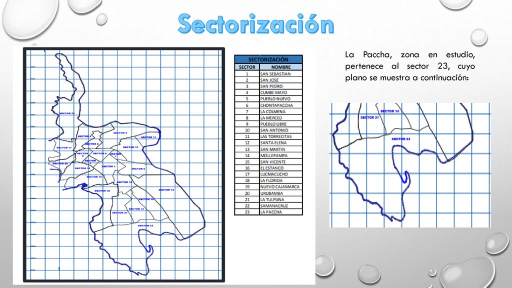 Sectorización La Paccha, zona en estudio, pertenece al sector 23, cuyo plano se muestra a continuación: