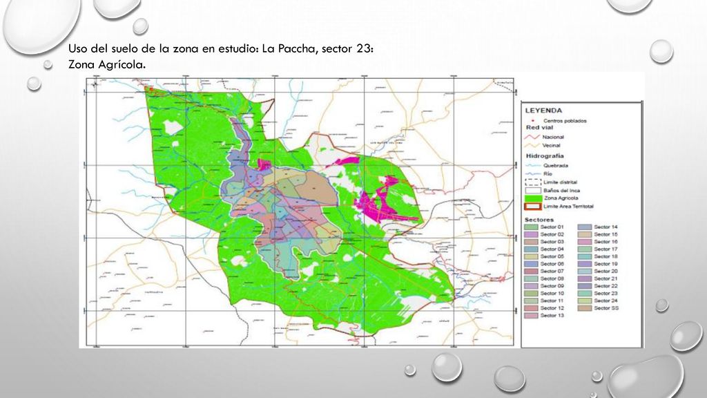 Uso del suelo de la zona en estudio: La Paccha, sector 23: