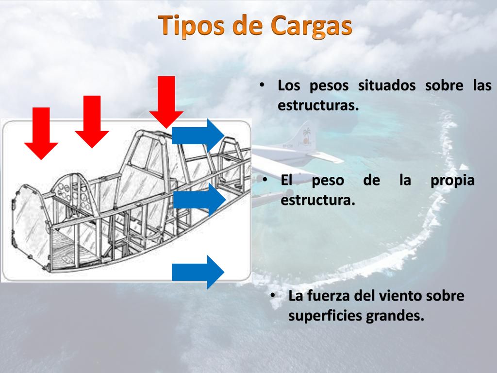 Tipos de Cargas Los pesos situados sobre las estructuras.