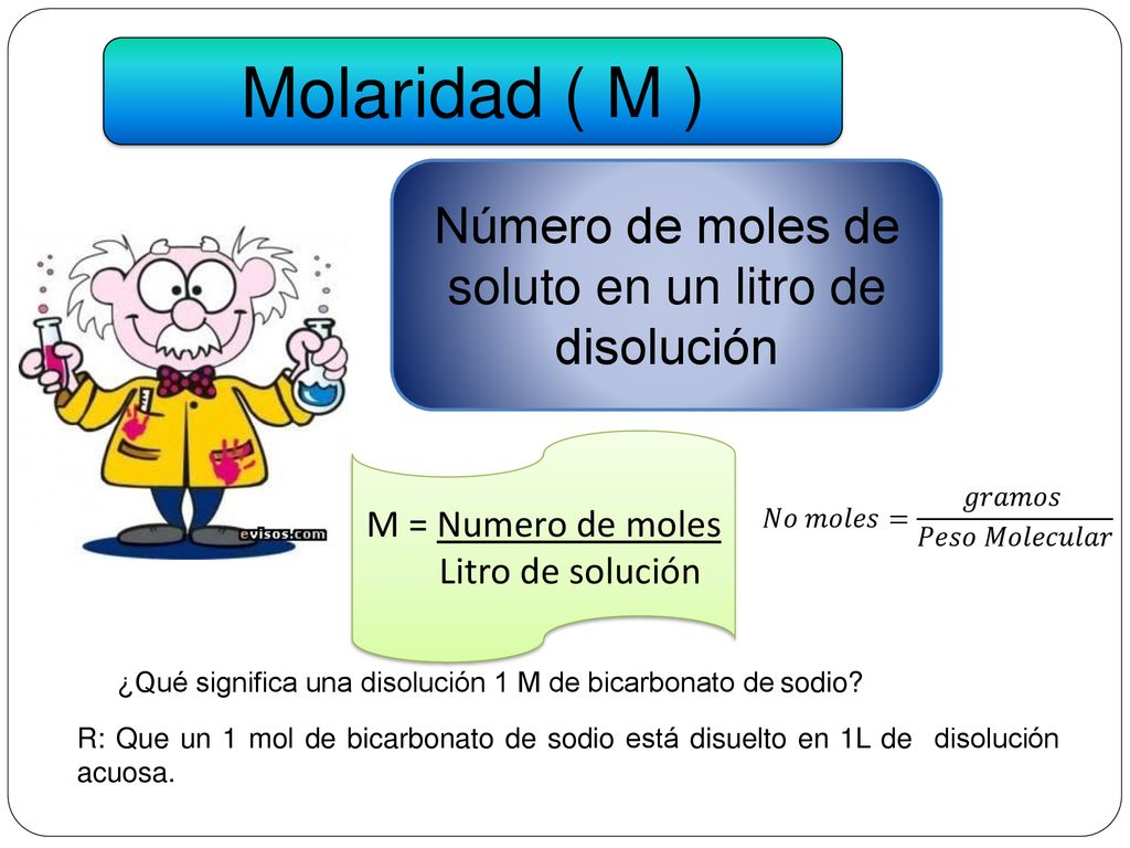 Número de moles de soluto en un litro de disolución