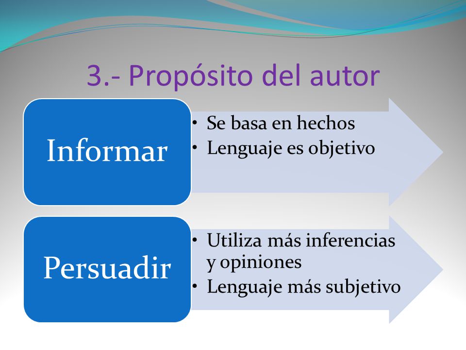 3.- Propósito del autor Informar Se basa en hechos