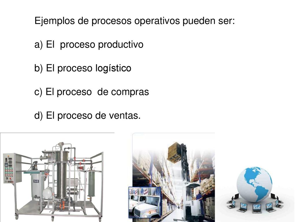 Ejemplos de procesos operativos pueden ser: a) El proceso productivo b) El proceso logístico c) El proceso de compras d) El proceso de ventas.