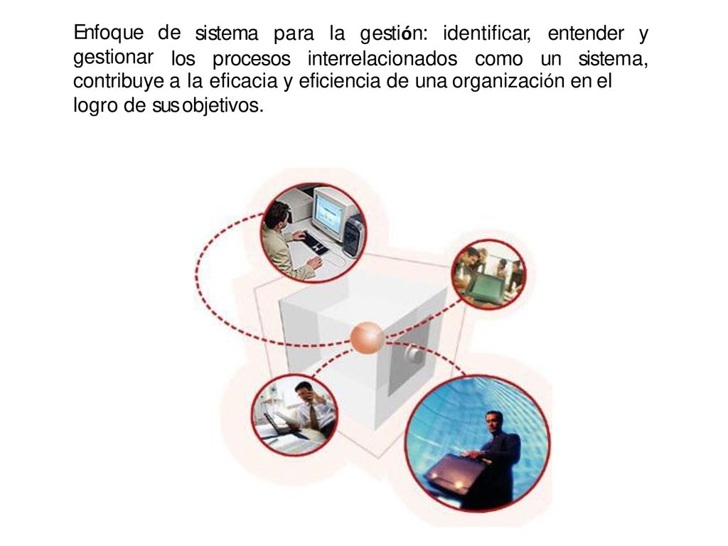 Enfoque de gestionar sistema para la gestión: identificar, entender y. los procesos interrelacionados como un sistema,