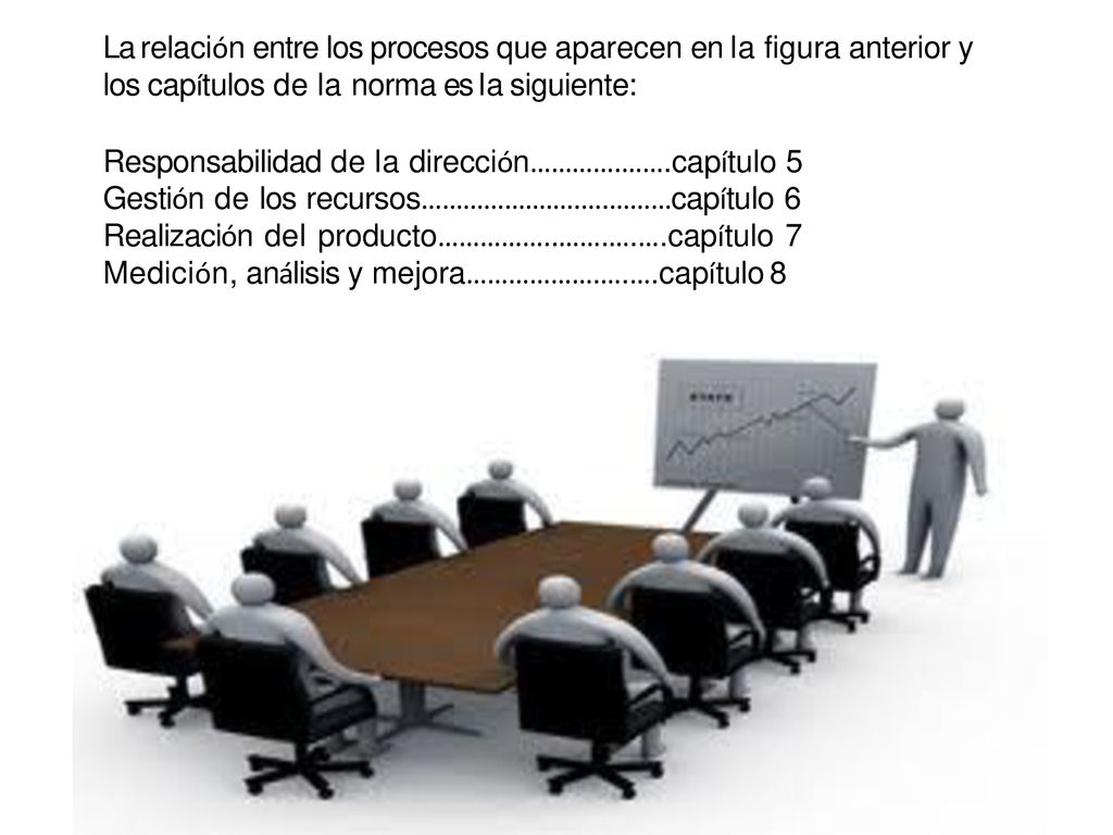 La relación entre los procesos que aparecen en la figura anterior y los capítulos de la norma es la siguiente: