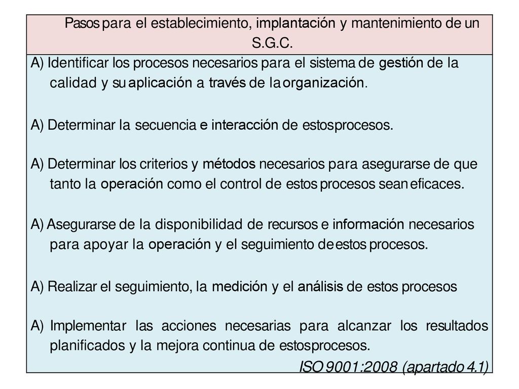Pasos para el establecimiento, implantación y mantenimiento de un S. G