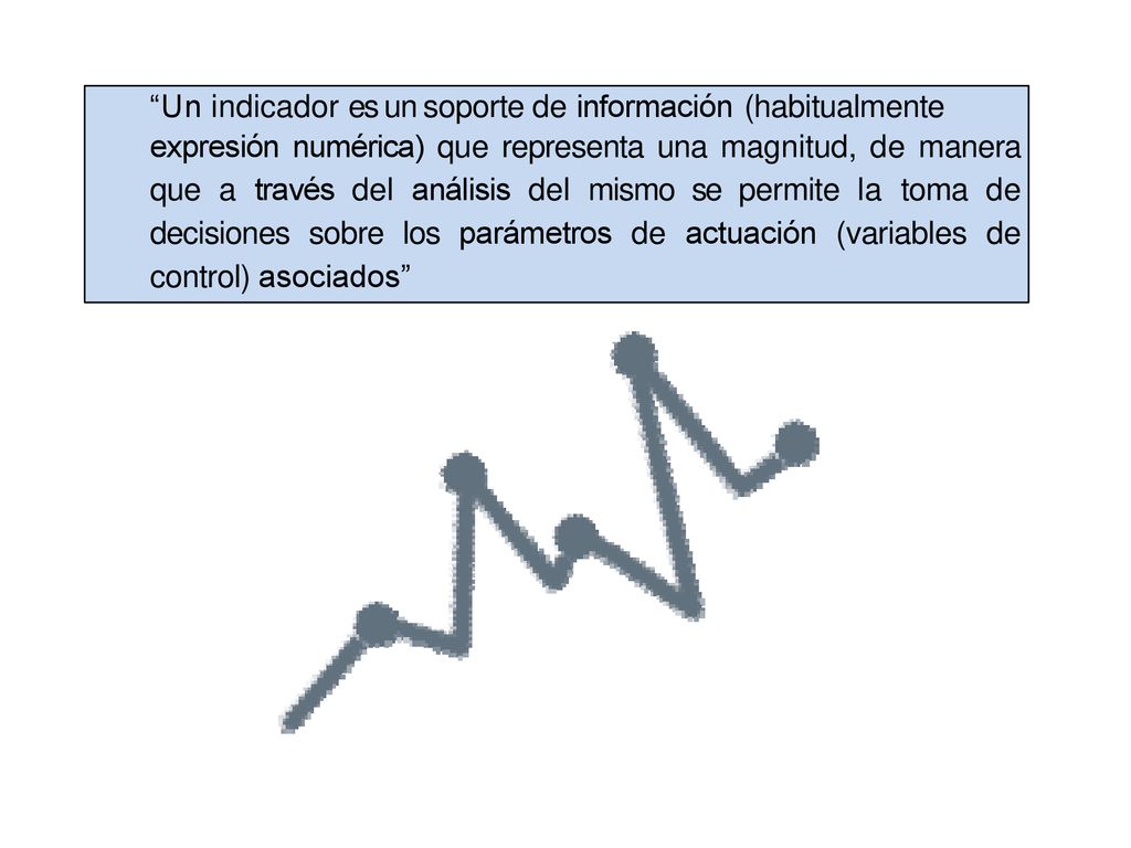 Un indicador es un soporte de información (habitualmente