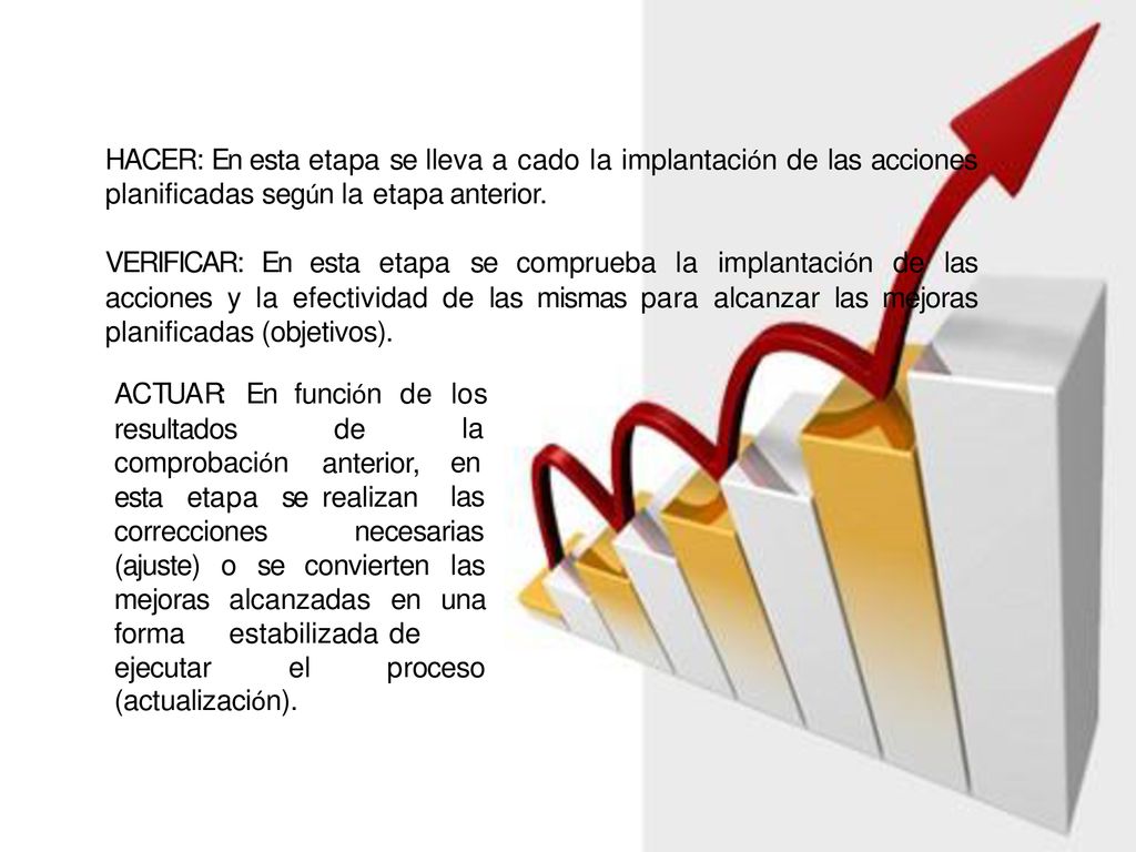 HACER: En esta etapa se lleva a cado la implantación de las acciones planificadas según la etapa anterior.