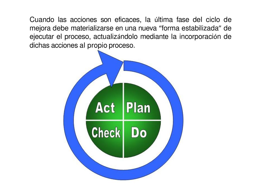 Cuando las acciones son eficaces, la última fase del ciclo de mejora debe materializarse en una nueva forma estabilizada de ejecutar el proceso, actualizándolo mediante la incorporación de dichas acciones al propio proceso.