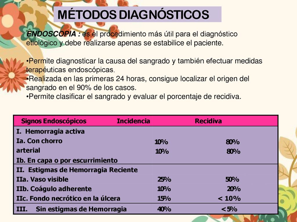 MÉTODOS DIAGNÓSTICOS ENDOSCOPIA : es el procedimiento más útil para el diagnóstico etiológico y debe realizarse apenas se estabilice el paciente.