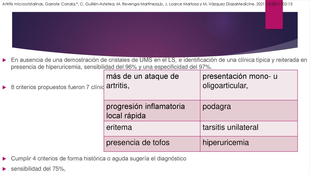 más de un ataque de artritis, presentación mono- u oligoarticular,