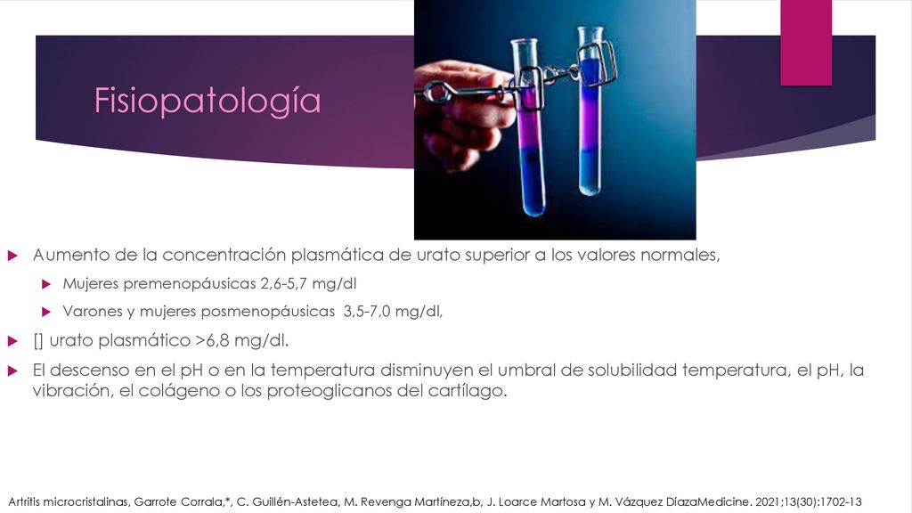 Fisiopatología Aumento de la concentración plasmática de urato superior a los valores normales, Mujeres premenopáusicas 2,6-5,7 mg/dl.