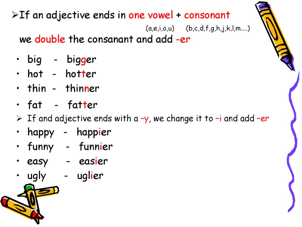 If an adjective ends in one vowel + consonant (a,e,i,o,u) (b,c,d,f,g,h,j,k,l,m....) we double the consanant and add -er