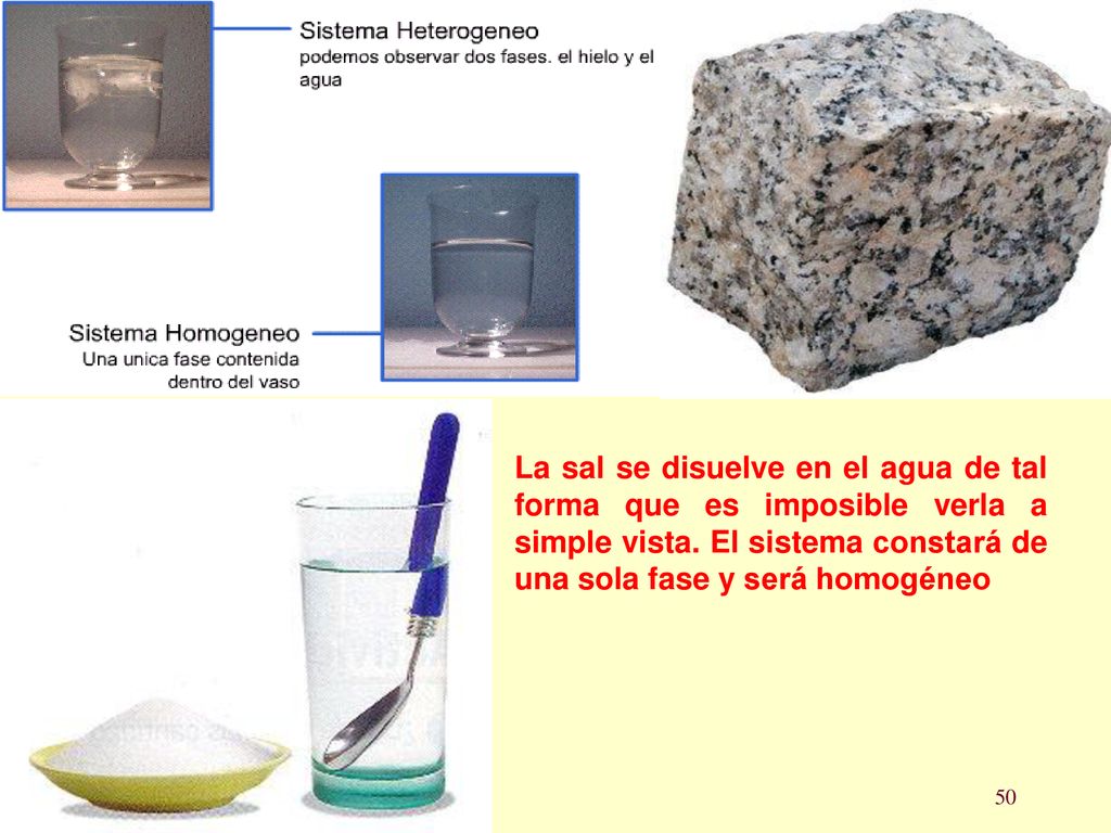 La sal se disuelve en el agua de tal forma que es imposible verla a simple vista.